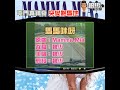 【二創車Cam｜狼少製作】馬馬咪呀｜屯門真神奇 突變跑馬地 (原曲：Mama Mia）