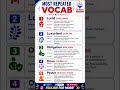 Most Repeated Vocab #dailyvocab #ssc #governmentexams #ssccgl #vocab #mostrepeated