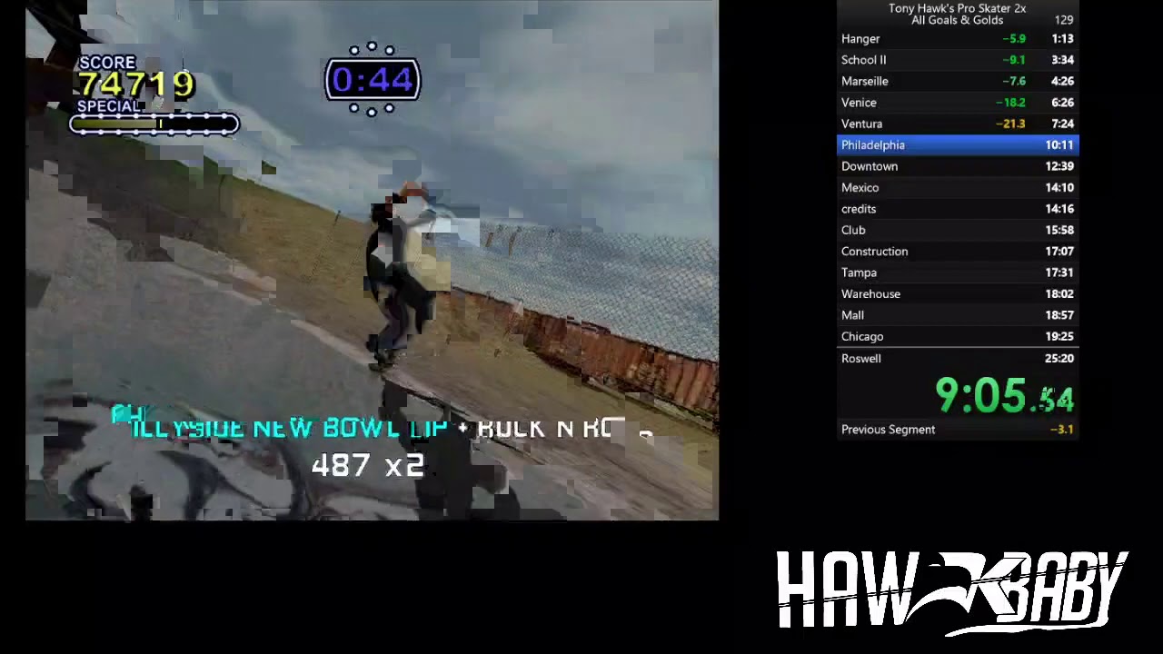 World Record Tony Hawk Pro Skater 2x Speedrun