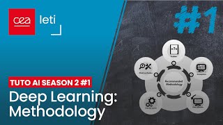 Tutorial on Artificial Intelligence: Deep Learning: Methodology Season #2/1. screenshot 4