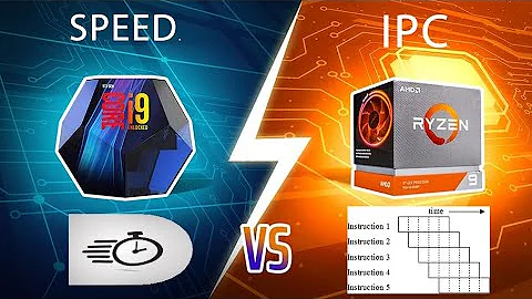 Entenda a Disputa: IPC Ryzen vs. Velocidade da Intel!
