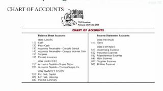 CA04-1 - Posting from General Journal to General Ledger - Lecture