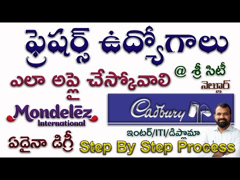 How to Apply From Links | Apply Process | Step by Step Explained| Mondelez Cadbury Company | Workday