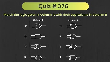Logic Gates Solved Problem (Digital Electronics) | Quiz # 376