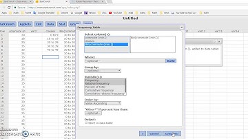 Use Statcrunch to construct frequency distribution and histogram for quantitative data