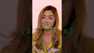 Peyton List Evolution (2009 - 2026😱) #jessie #cobrakai #peytonlist