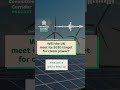 Clean power by 2030? #UKPolitics #HouseOfCommons #SelectCommittees #ClimateChange #CommitteeCorridor