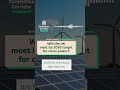 Clean power by 2030? #UKPolitics #HouseOfCommons #SelectCommittees #ClimateChange #CommitteeCorridor