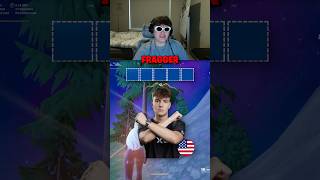 *NEW* BEST Duos Loadout in Fortnite Season 2! 😳🔥