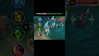 Floryn Build Testing 😅 #mlbb #mobilelegends #mobilelegendsbangbang #mlbbcreatorcamp #ml #gaming #mlb