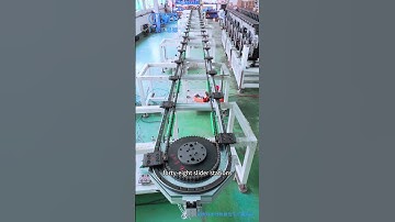 Customized ring guide track conveyor, beyond the precision circulation conveyor system #conveyor