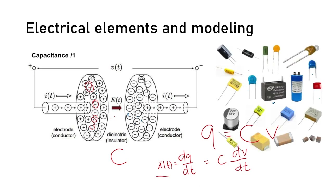 2-Review of dynamical system modeling