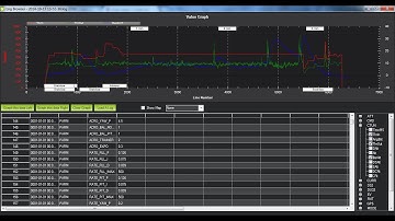 APM 3.2rc12 ThrIn vs ThrOut issue?