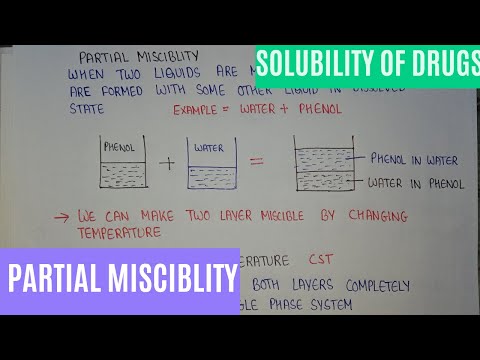 Partial miscible liquids | critical solution temperature | solubility of drugs (3rd semester)