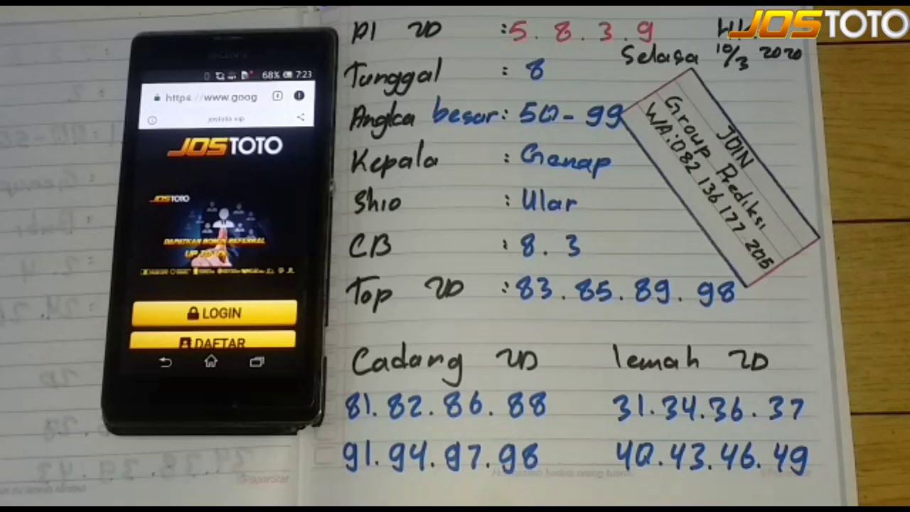 Prediksi Togel Hongkong Hari Selasa 10 Maret 2020 Jitu Prediksi Jostoto Youtube