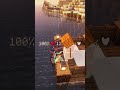 трах трахыч | #sqdiffi с помощью #Twitch