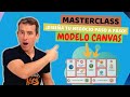 ¿Cómo hacer un MODELO de NEGOCIO CANVAS PASO A PASO? - 5 Ejemplos de Negocios