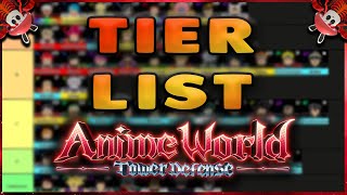 Anime World Tower Defense Tier List* Day 1 