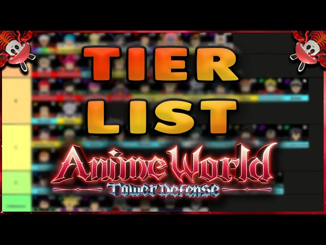 Anime World Tower Defense Update 5 New OFFICIAL Tier List! 