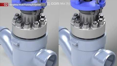 Graphite Mold(Die-Formed) Packing / Gasket