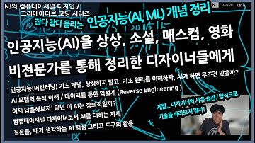 [#컴퓨테이셔널디자인 45] 인공지능(AI, ML)을 상상, 소설, 매스컴, 영화, 비전문가를 통해 정리한 디자이너를 위한 개념 정리, 디자인 인공지능, 머신러닝, AI, ML