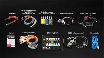 2025 New Godiag GT100 Plus GPT OBDII Breakout Box Unboxing- OBDII365