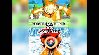 Naruto All Forms Vs Goku Ssg