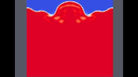 a rising bubble in water