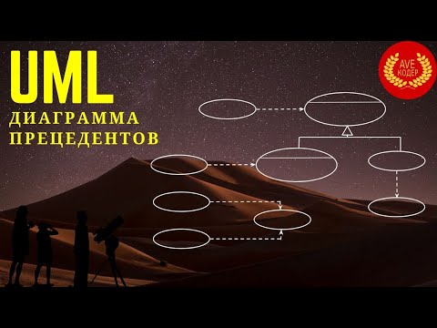 UML Диаграмма Прецедентов (UML Use Case Diagrams)