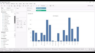 Tableau tutorial | Parameters in Filters,  Calculated fields and Reference Lines