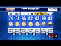 LIVE: 29News Morning Rush: Tuesday, June 2