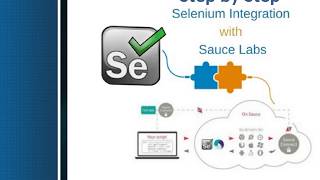 Step by step guideline to Integrate Selenium to Sauce Labs
