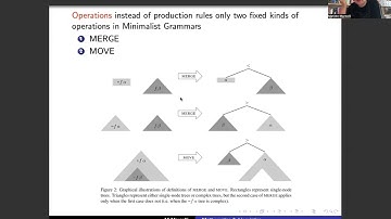 Lecture N.4: Mathematical Models of Generative Linguistics - Merge Grammars; Probabilities