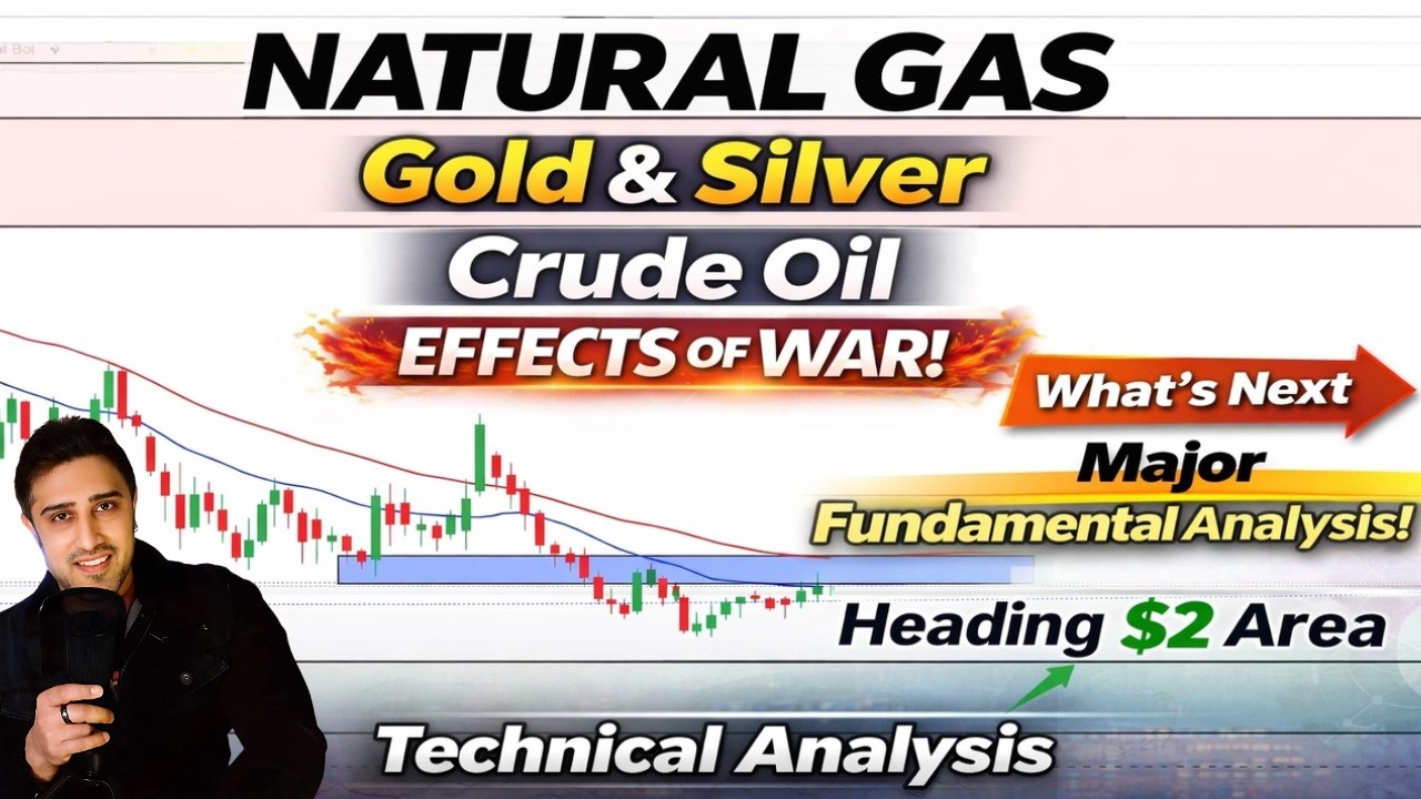 Natural Gas Heading $2 Area ? | What's Next ? | |Commodities Major Technical & Fundamental Analysis