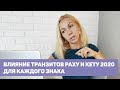 Влияние транзитов Раху и Кету 2020 для каждого знака зодиака