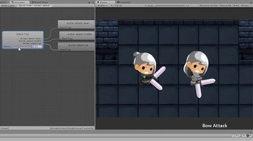 Unity Asset : Premium 2D Characters + Animations