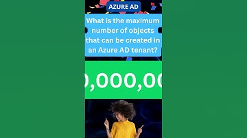 🚀 Test Your Azure Knowledge! The Ultimate Azure Quiz 🤓