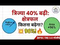 Circle Area Problem: सिर्फ 5 सेकंड में हल करें! | BPSC TRE 3.0 Maths Trick
