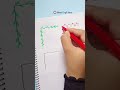 4 easy paper corner designshorts art