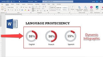 Infographics Shape Design for Resume in Microsoft word | Dynamic Infographics shape in Ms word 2019