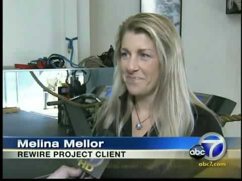 The Rewire Project ABC
