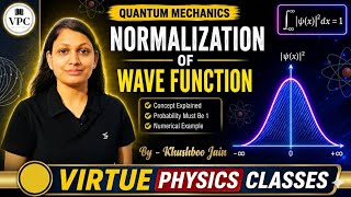What is Normalization of wave function  | lect.-05 | #quantum mechanics #bsc #physicslecture 