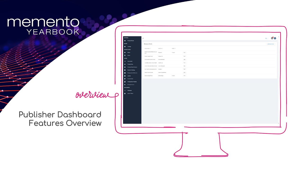 Publisher Dashboard – Quick Overview