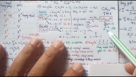 HÓA 12 TÓM TẮT KIẾN THỨC TRỌNG  ÔN THI TỐT NGHIỆP 2025 - CTM