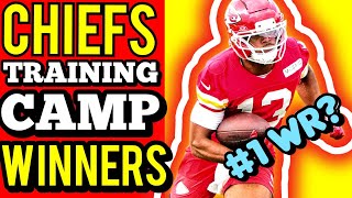 CHIEFS TRAINING CAMP WINNERS: Top 4 Names from 10 Day of Camp
