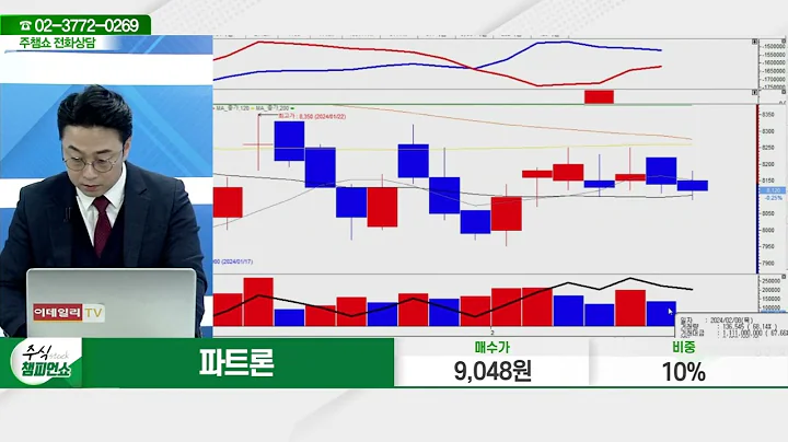 파트론(091700)_황민혁 전문가_종목 상담 (20240213)