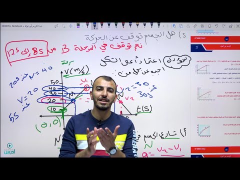 الحركة في بعد واحد الحصة 5 امثلة على منحنى الموقع والزمن ومنحنى السرعة والزمن فيزيا الصف العاشر