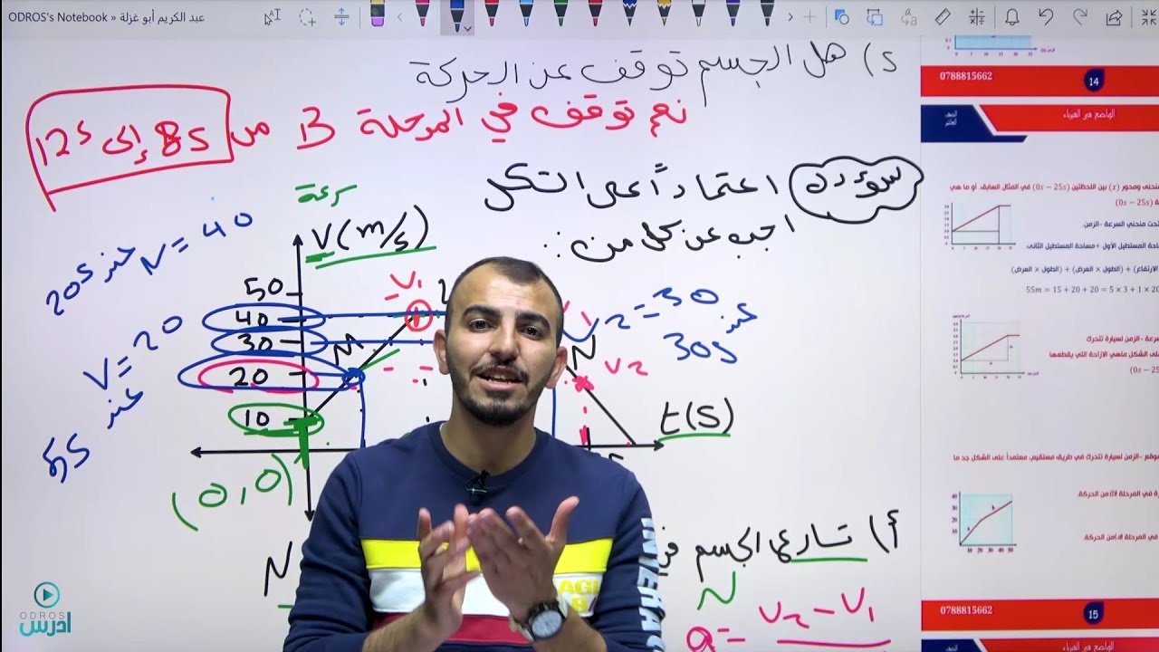 الحركة في بعد واحد الحصة ( 5) امثلة على منحنى الموقع والزمن ومنحنى السرعة والزمن فيزيا الصف العاشر