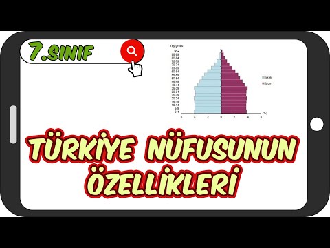 Türkiye Nüfusunun Özellikleri / Yazılılarda Sosyali Fulle! 📕 7.Sınıf Sosyal #2023