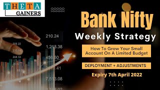 Banknifty Weekly Option Selling Strategy | Theta Gainers